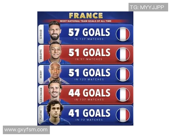 法国足球传奇球星风采大赏：从齐达内到姆巴佩的时代变迁与辉煌